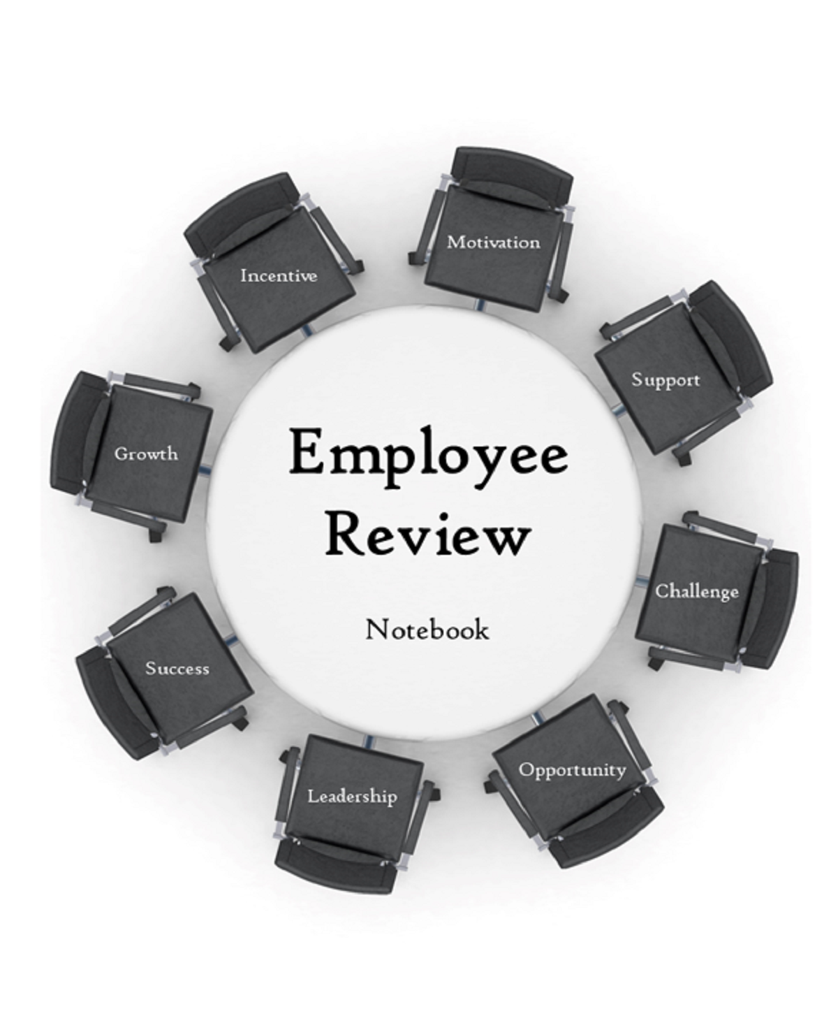 Employee Review Notebook